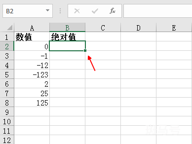 用excel做考勤表（表格负数变正数怎么设置）