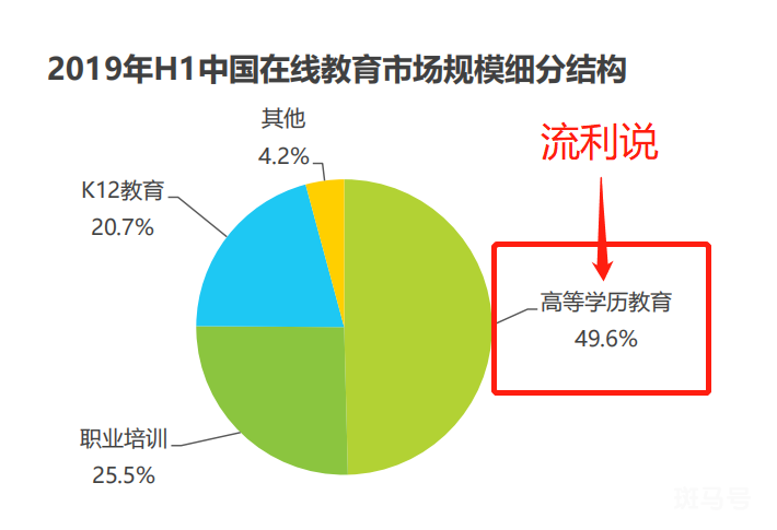 产品运营深度拆解