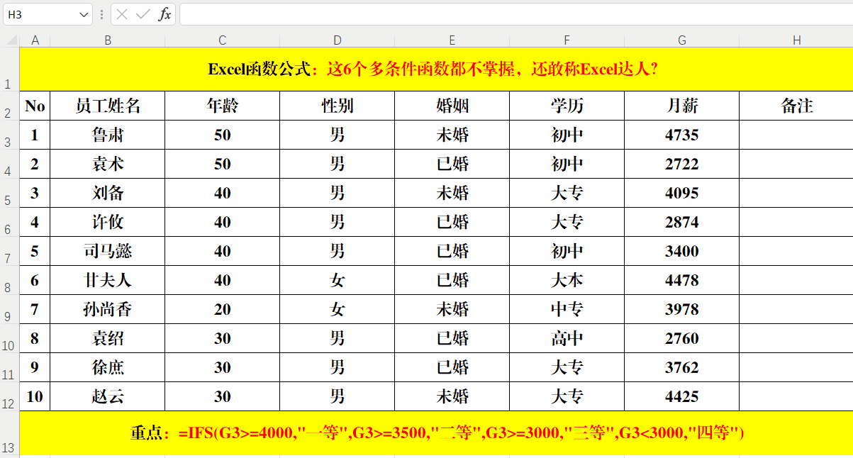 Excel多条件判断函数有哪些?(分享六个Excel多条件判断函数)(图1) 这6个多条件函数都不掌握,还敢称Excel达人?