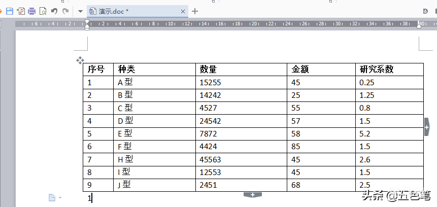 「Word技巧」Word论文中制作三线表