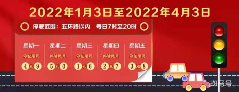 2022北京限行尾号查询（2022北京限号时间及注意事项）