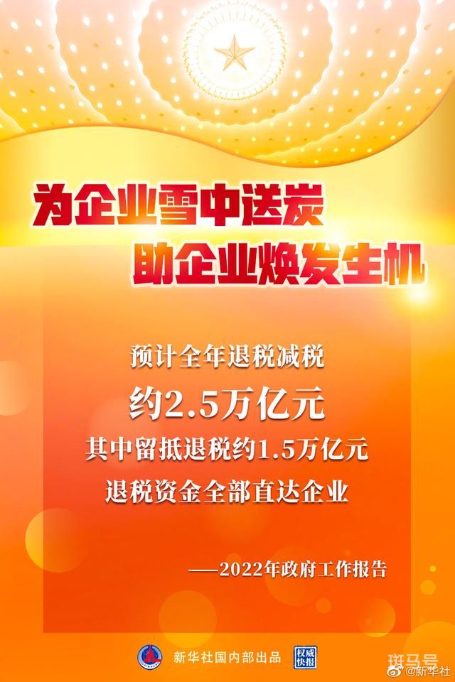 预计全年退税减税约2.5万亿元(其中留抵退税约1.5万亿元)(图1) 预计全年退税减税约2.5万亿元(其中留抵退税约1.5万亿元)(图1)