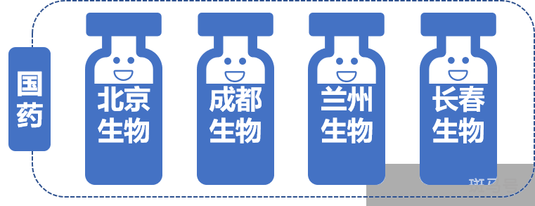 3月9日深圳平湖新冠疫苗到苗消息（深圳平湖新冠疫苗接种情况）(图2)