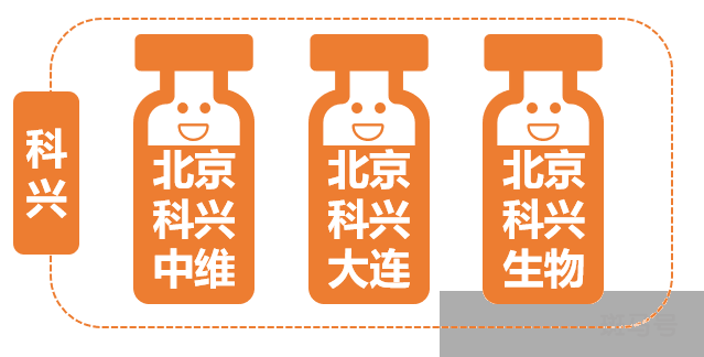 3月9日深圳平湖新冠疫苗到苗消息（深圳平湖新冠疫苗接种情况）(图3)