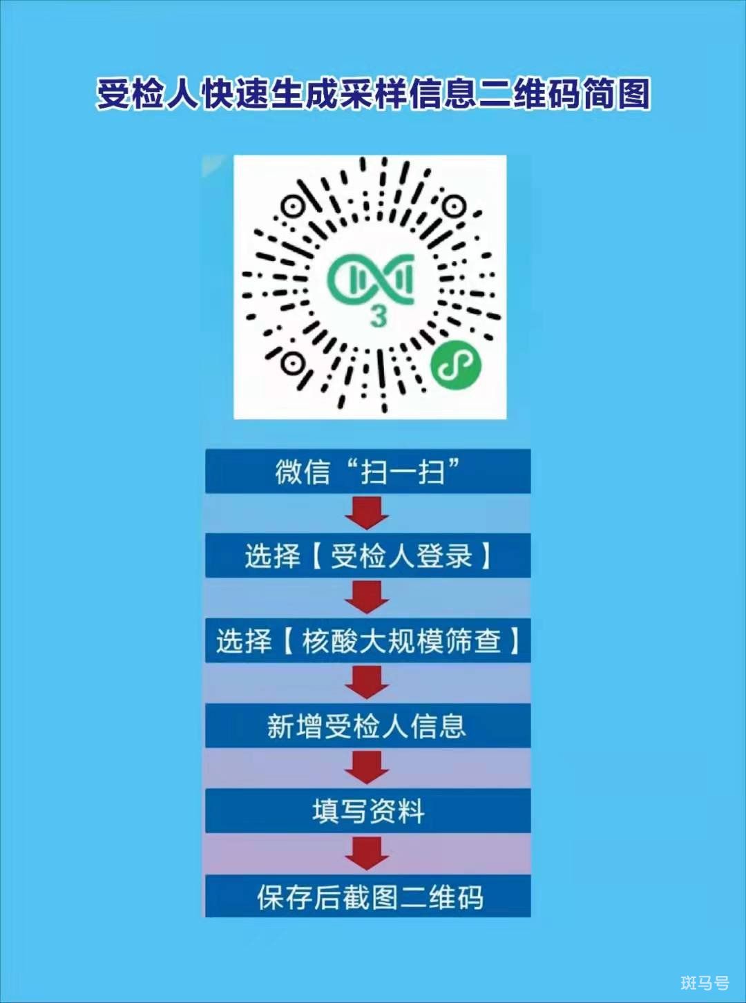 3月10日河源源城区东埔街道永祥社区开展大规模核酸检测（附五个注意事项）(图2)