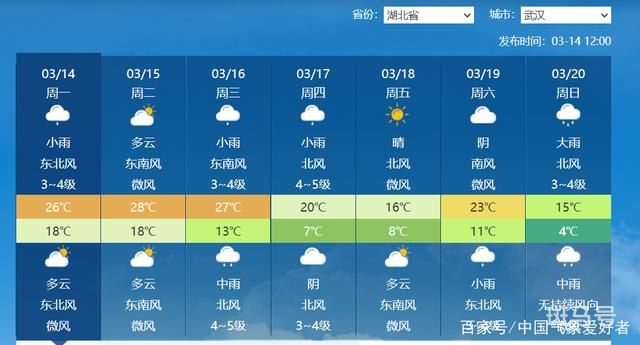 大范围降温形势确定 倒春寒要来?(3月14日最近天气怎么样)(图5) 大范围降温形势确定 倒春寒要来?(3月14日最近天气怎么样)(图5)