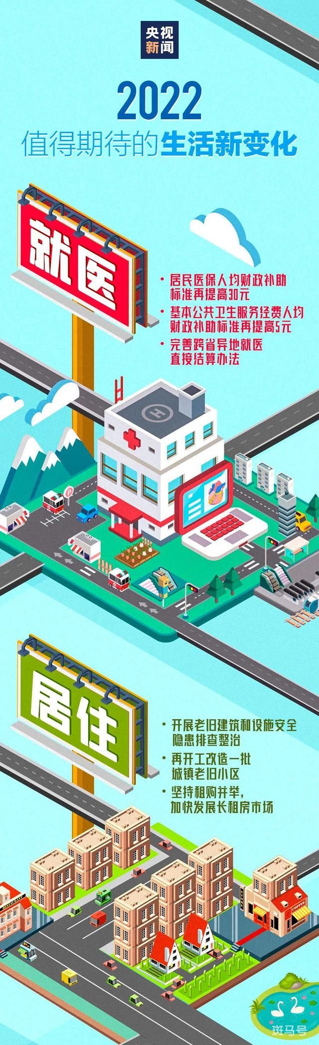 2022值得期待的生活新变化 你怎么看(图1) 2022值得期待的生活新变化 你怎么看(图1)