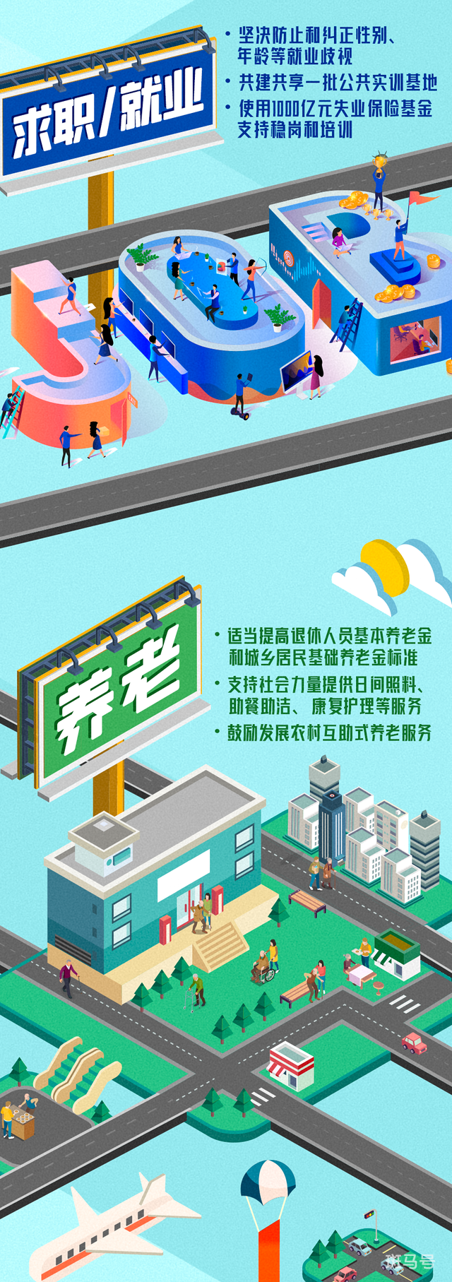 2022值得期待的生活新变化 你怎么看(图3) 2022值得期待的生活新变化 你怎么看(图3)