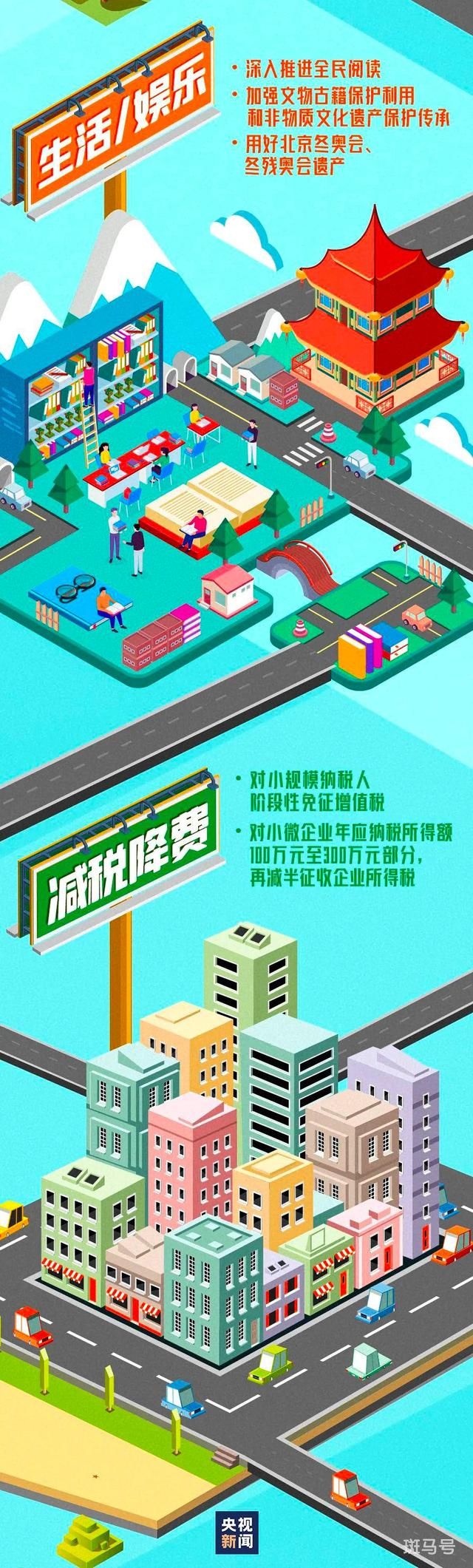 2022值得期待的生活新变化 你怎么看(图5) 2022值得期待的生活新变化 你怎么看(图5)