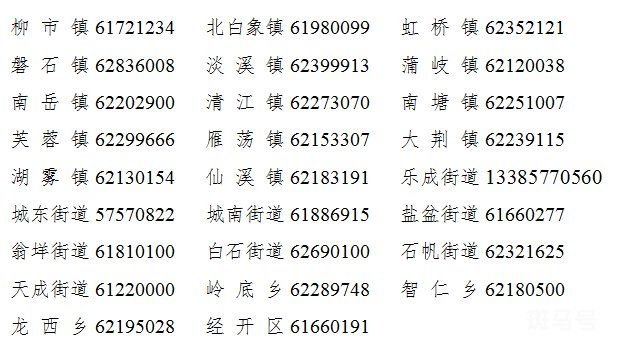 3月16日汇总温州乐清乡镇(街道)疫情防控电话(附详情)(图2) 温州乐清乡镇(街道)疫情防控申报电话 申报入口