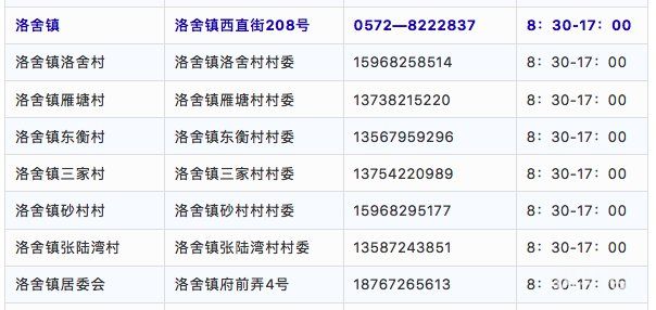 湖州德清各街道社区疫情防控电话汇总