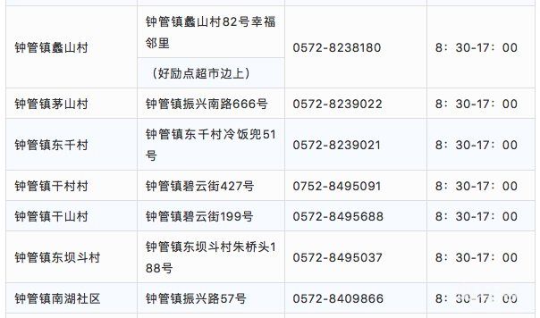 湖州德清各街道社区疫情防控电话汇总
