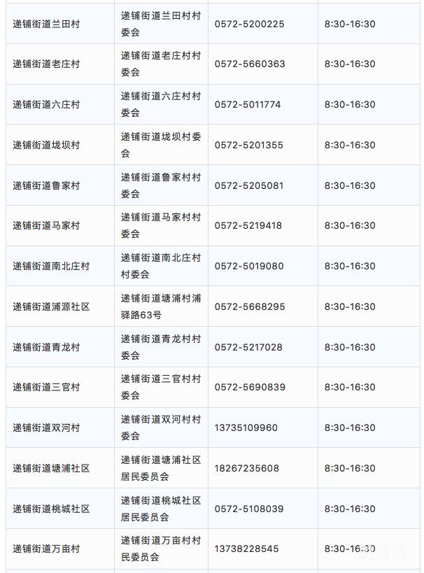 湖州安吉各街道社区疫情防控咨询电话汇总