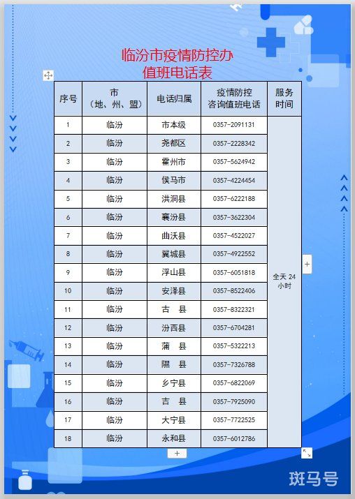 临汾市疫情防控办值班电话（附详情）(图2)