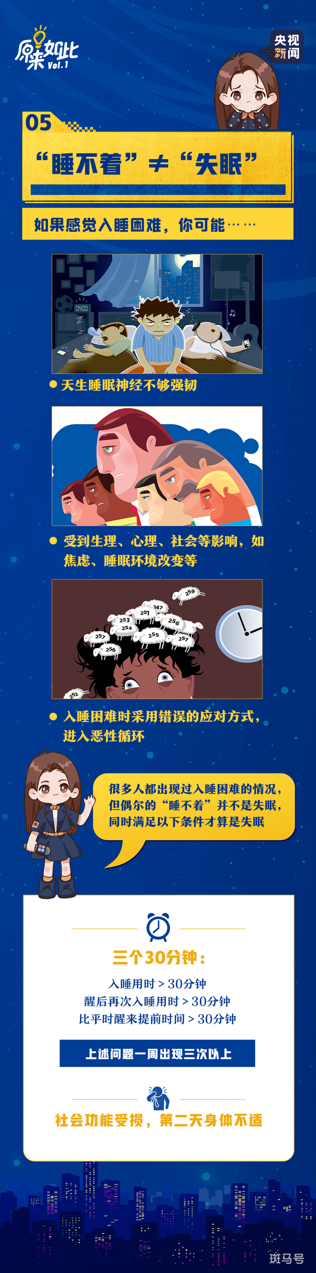 世界睡眠日 失眠自救指南来了(世界睡眠日是哪天呢)(图6) 世界睡眠日 失眠自救指南来了(世界睡眠日是哪天呢)(图6)
