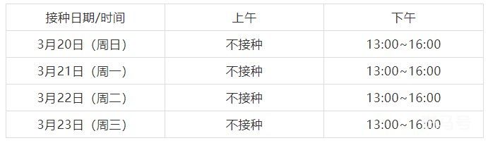 2022年宁波新冠疫苗接种安排公告（附详情）(图9)