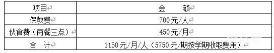 2022秋季长沙岳麓区八幼教育集团乐曦贝贝幼儿园招生摸底公告（附详情）(图4)