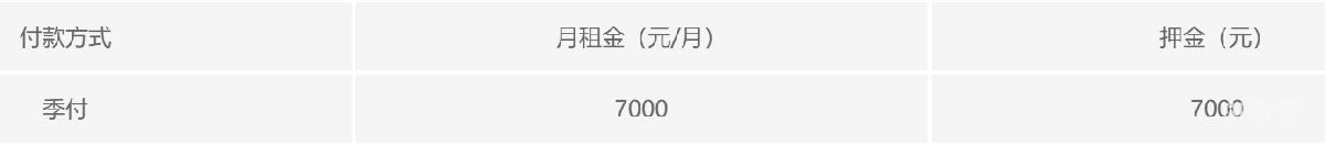 2022年北京共有产权房出租房源有哪些(附详情)(图4) 2022年北京共有产权房出租房源有哪些(附详情)(图4)