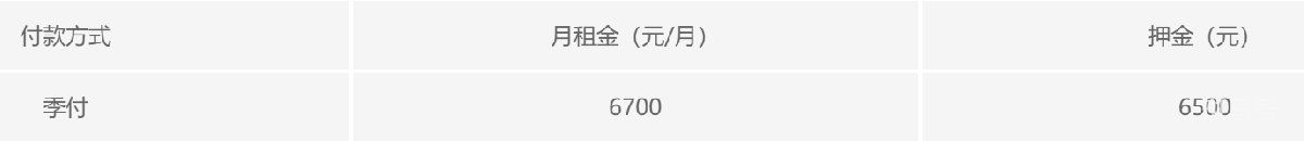 2022年北京共有产权房出租房源有哪些(附详情)(图5) 2022年北京共有产权房出租房源有哪些(附详情)(图5)
