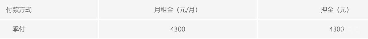 2022年北京共有产权房出租房源有哪些(附详情)(图7) 2022年北京共有产权房出租房源有哪些(附详情)(图7)