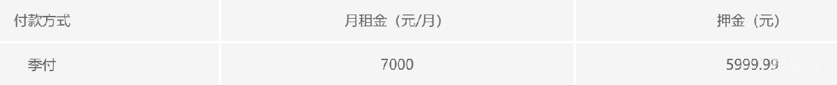 2022年北京共有产权房出租房源有哪些(附详情)(图8) 2022年北京共有产权房出租房源有哪些(附详情)(图8)