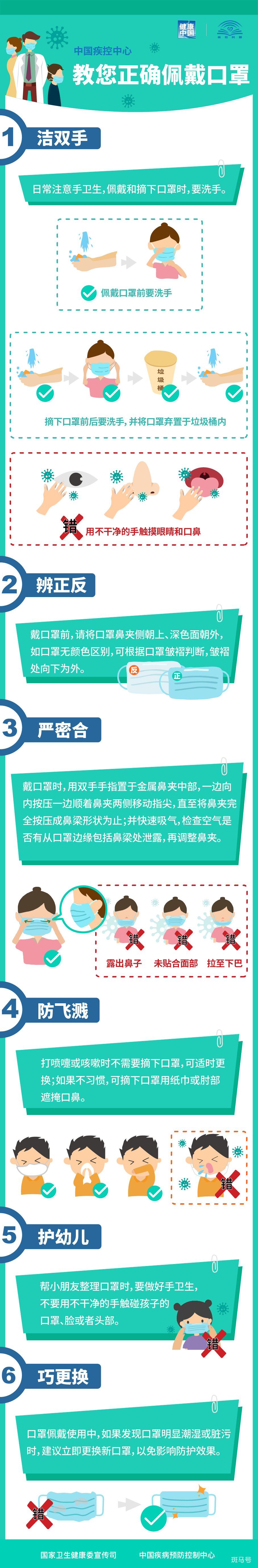 温州核酸检测点地图入口(附发热门诊以及核酸点名单详情)(图21) 图片
