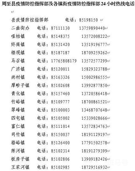 西安周至县公布疫情防控线索举报24小时热线电话（附详情）(图2)
