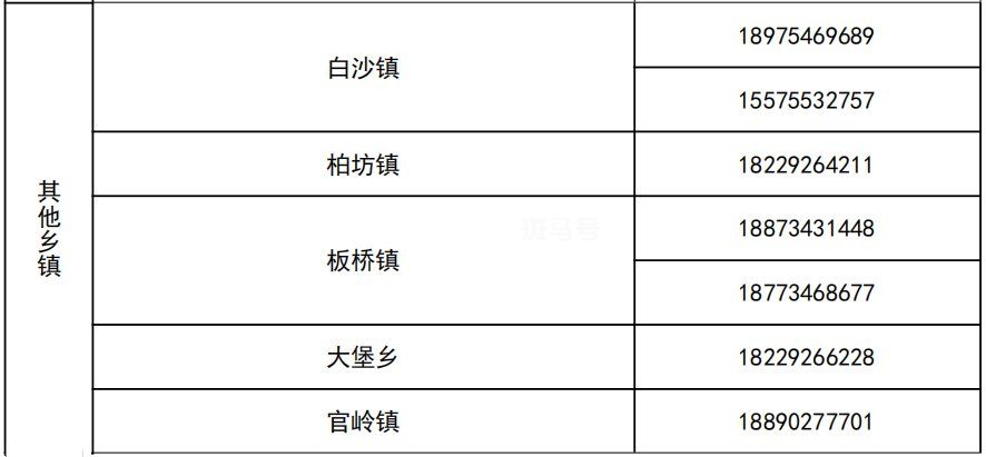 衡阳常宁市疫情防控咨询电话