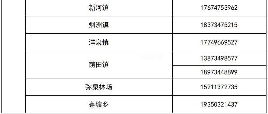 衡阳常宁市疫情防控咨询电话