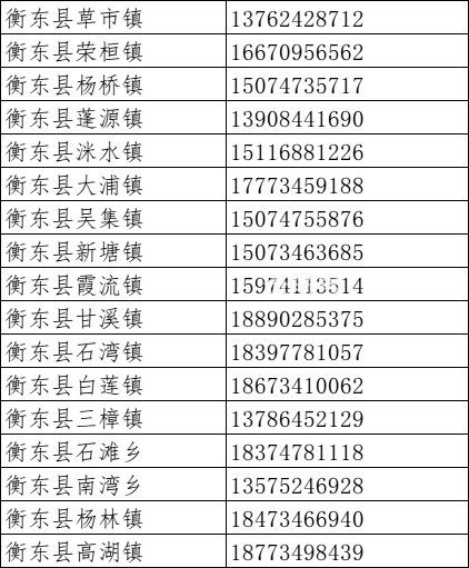 衡阳衡东县疫情防控咨询电话