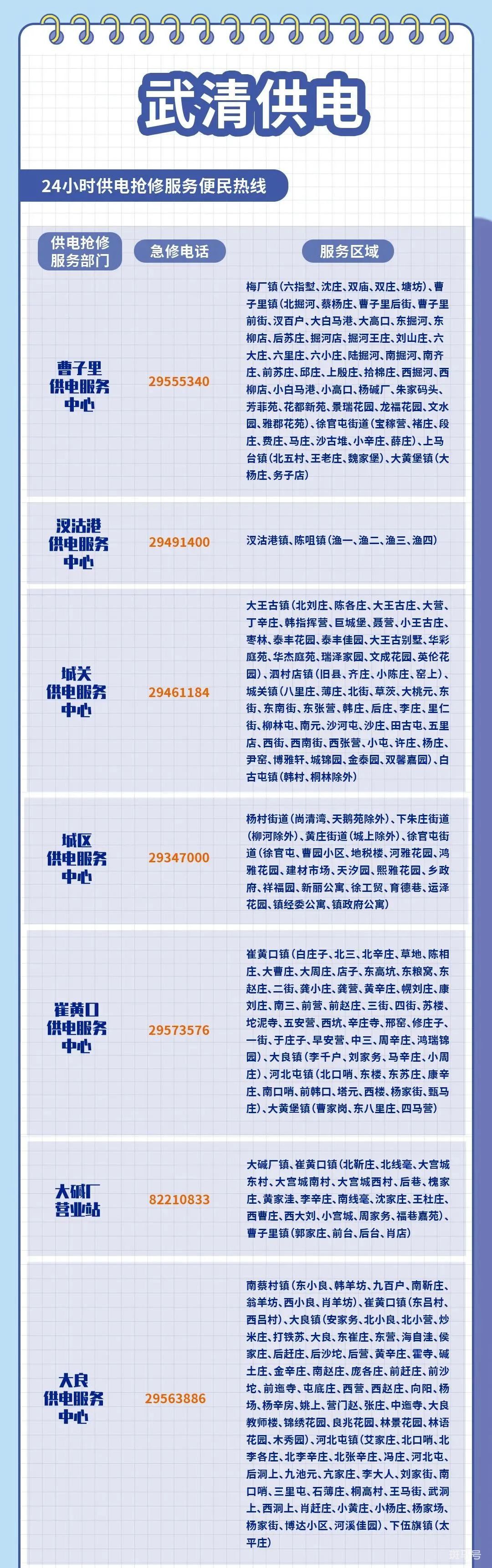天津水、电、天然气线上缴费指南汇总（附详情）(图9)