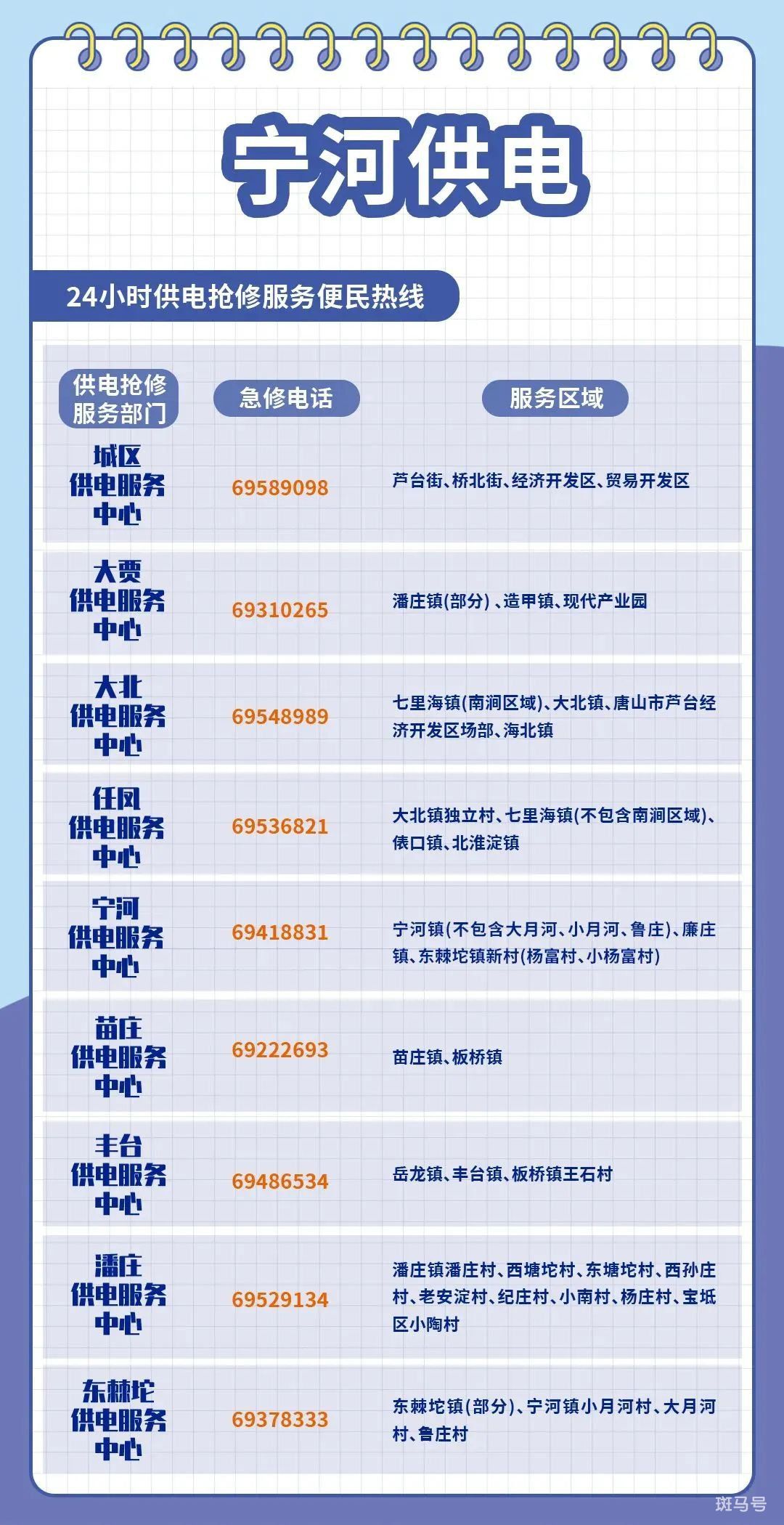 天津水、电、天然气线上缴费指南汇总（附详情）(图7)