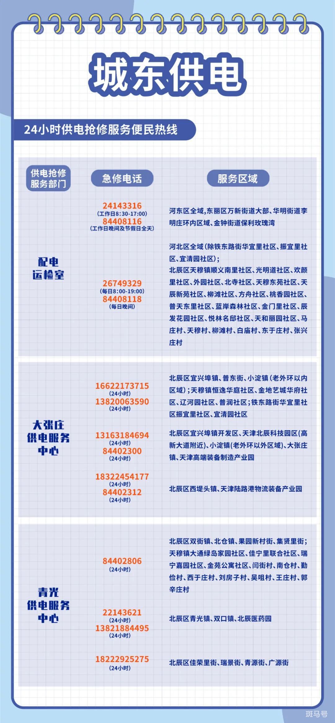 天津水、电、天然气线上缴费指南汇总（附详情）(图4)