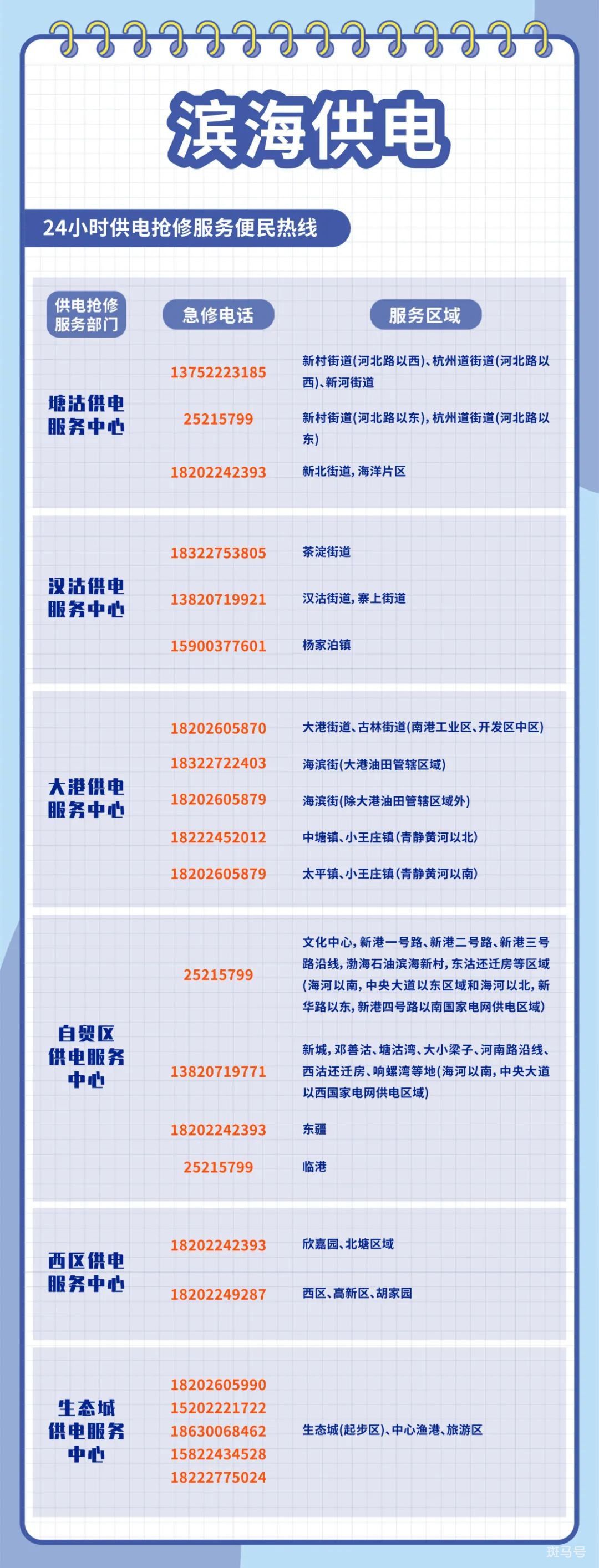 天津水、电、天然气线上缴费指南汇总（附详情）(图3)