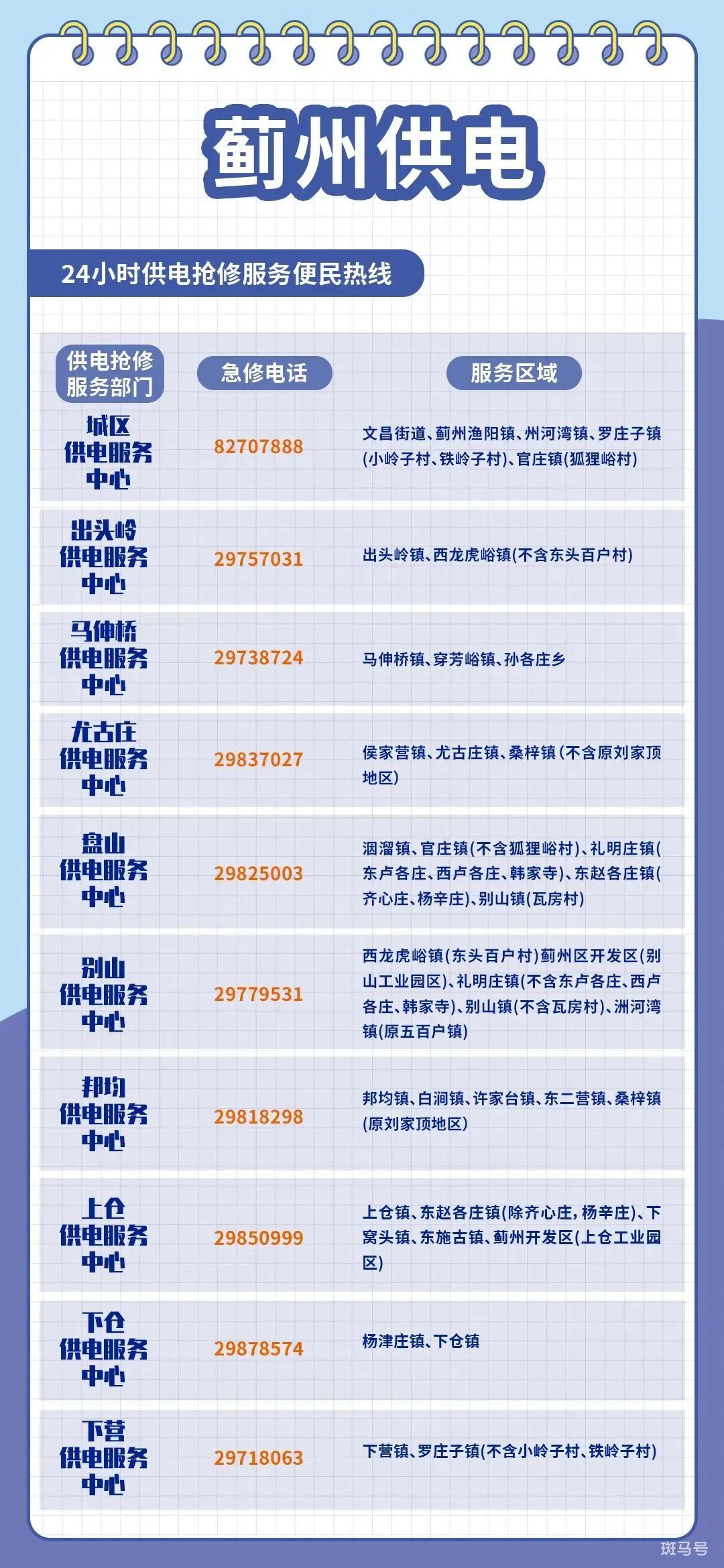 天津水、电、天然气线上缴费指南汇总（附详情）(图6)
