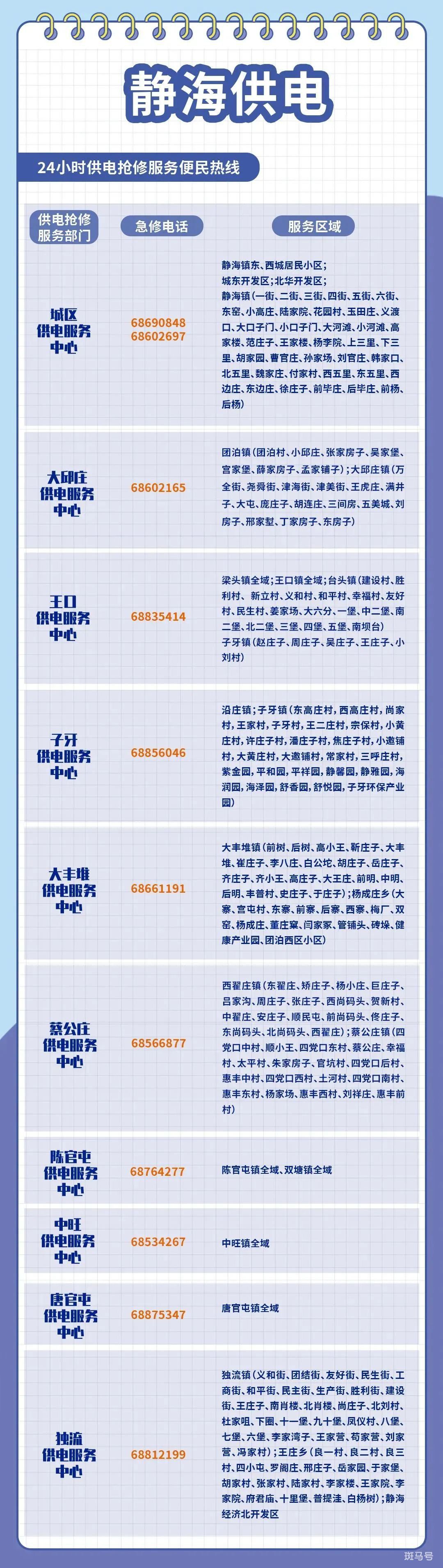天津水、电、天然气线上缴费指南汇总（附详情）(图10)