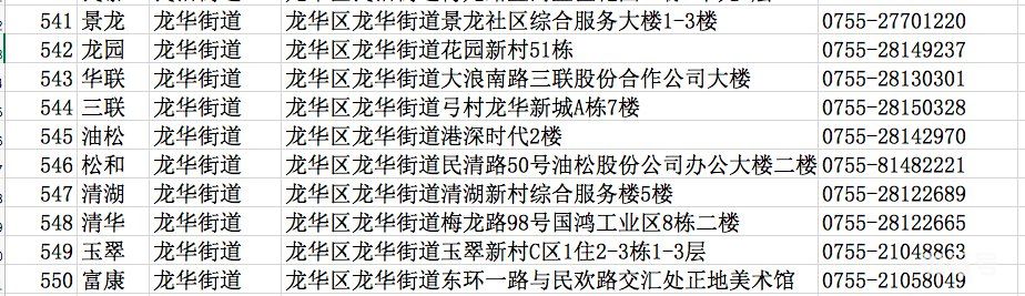 深圳龙华区社区工作站电话地址汇总（附详情）(图4)