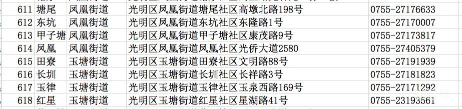 深圳光明区社区工作站电话地址汇总（附详情）(图3)