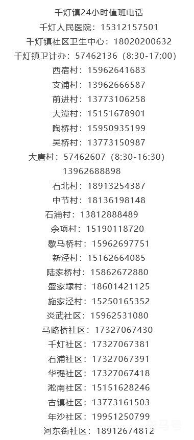 汇总昆山千灯镇返苏人员社区登记电话（附详情）(图2)