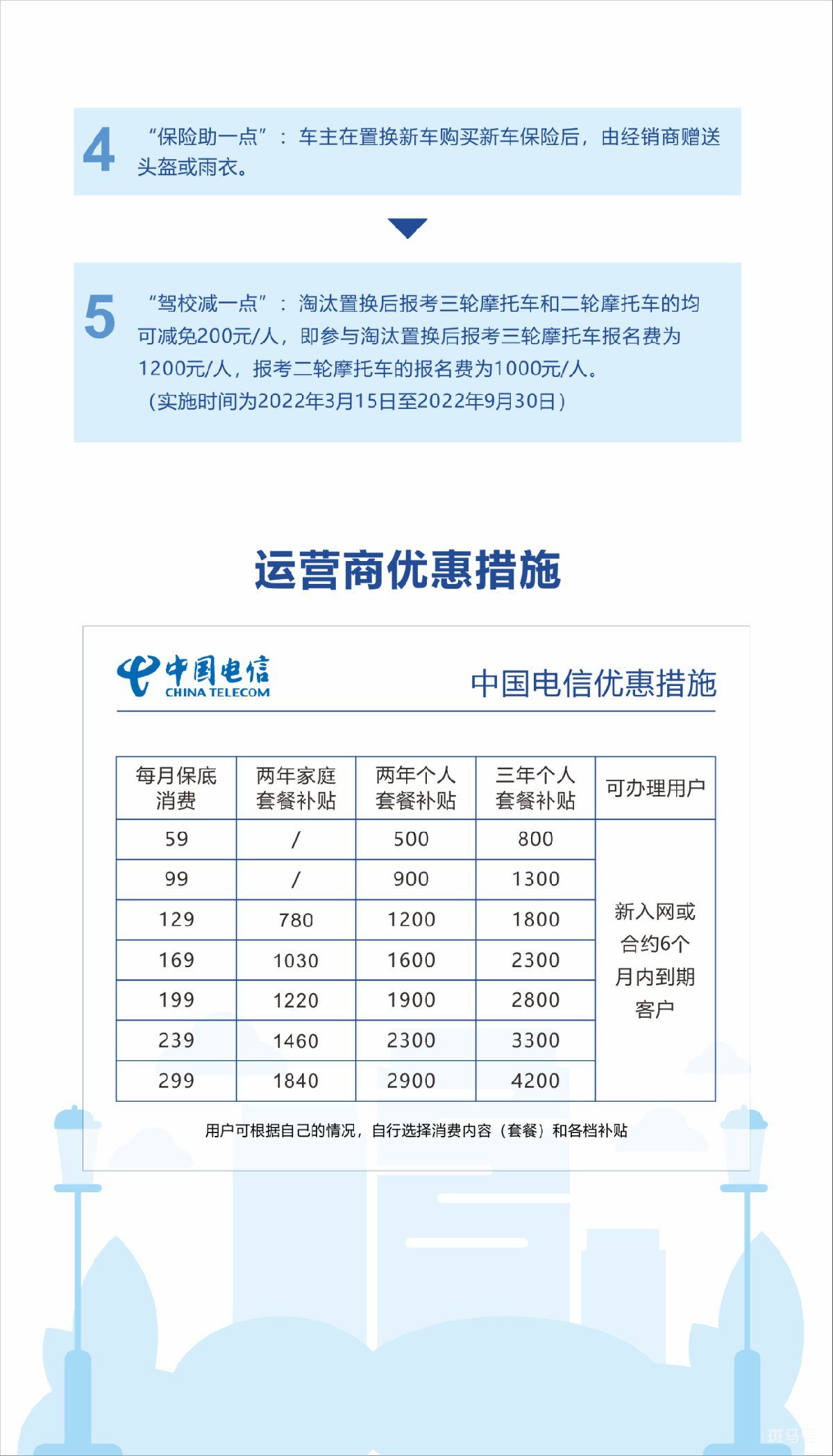 长兴非标电动车淘汰置换指南（附详情）(图6)