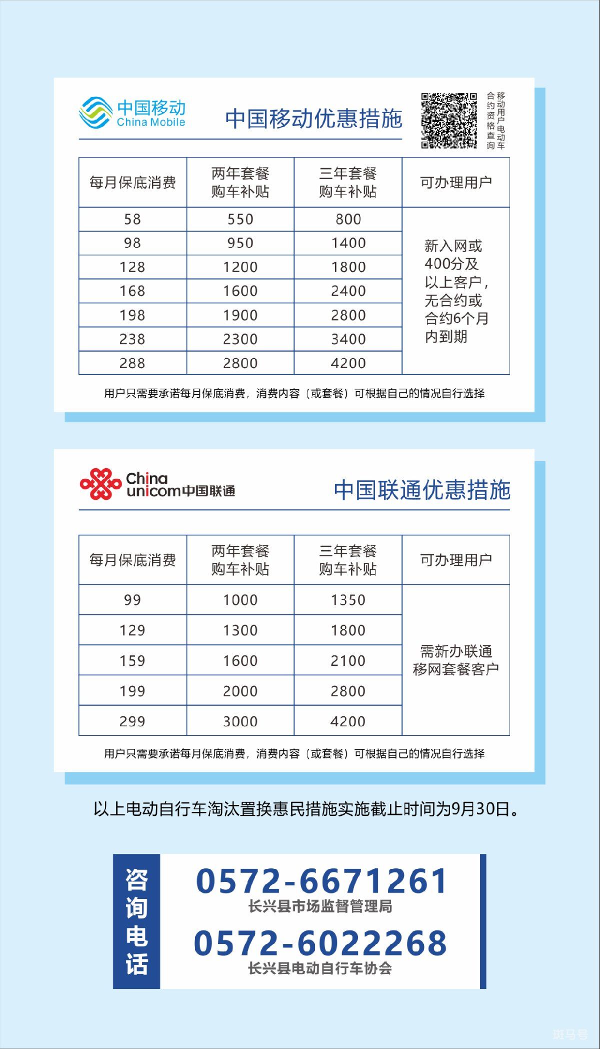 长兴非标电动车淘汰置换指南（附详情）(图7)