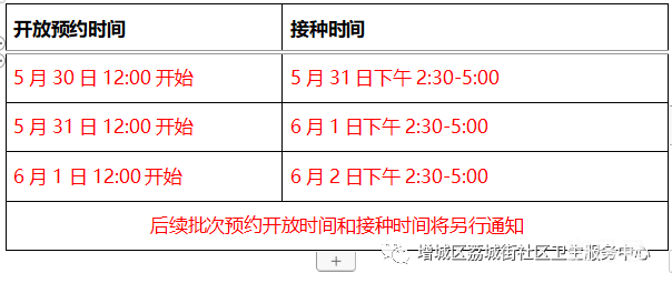 5月30日增城区荔城街二价HPV疫苗预约限户籍吗？（附详情）(图2)