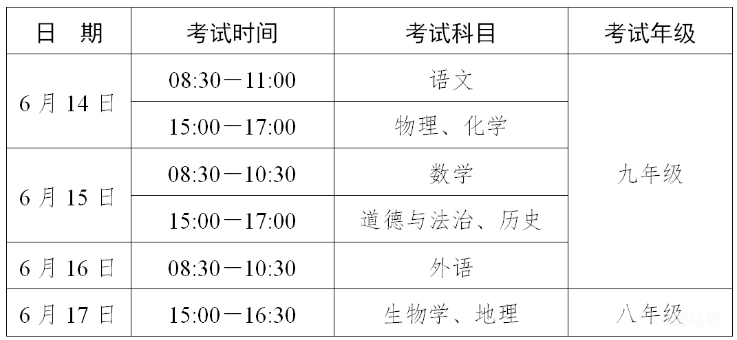2022合肥中考和高中学校招生工作实施方案发布