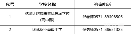 2022杭州市余杭区事业编制教师招聘公告（附详情）(图8)