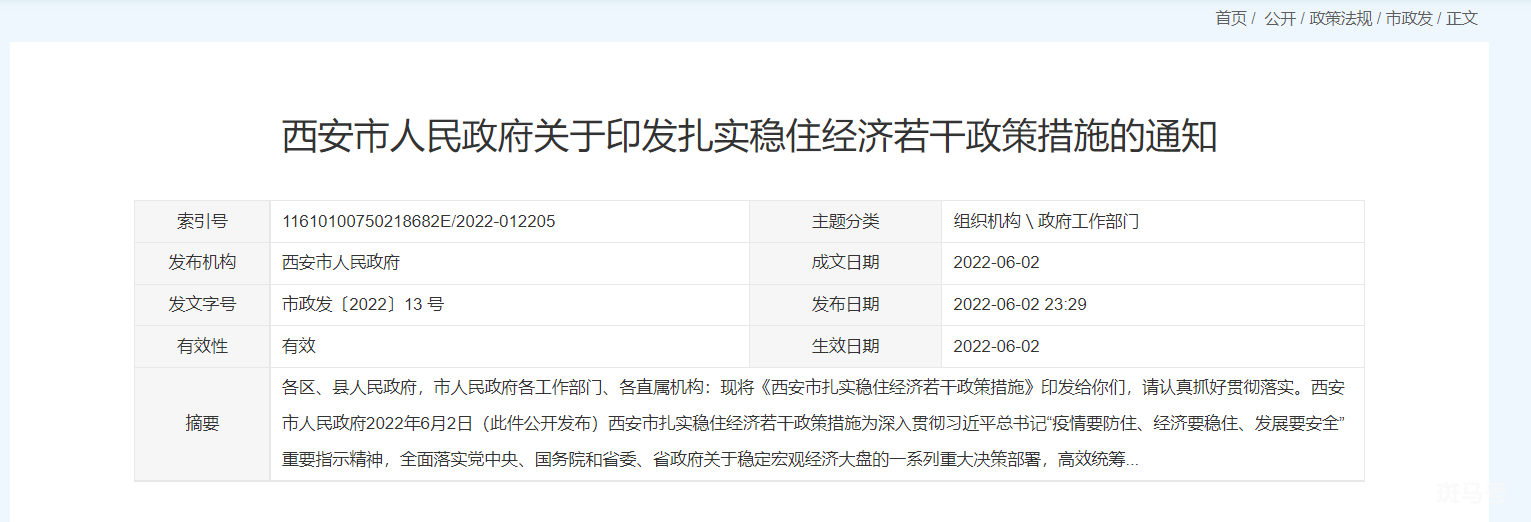2022西安稳经济政策措施通知（附正文）(图2)