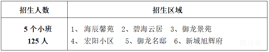 金山区海丰幼儿园2022年招生简章（附详情）(图3)