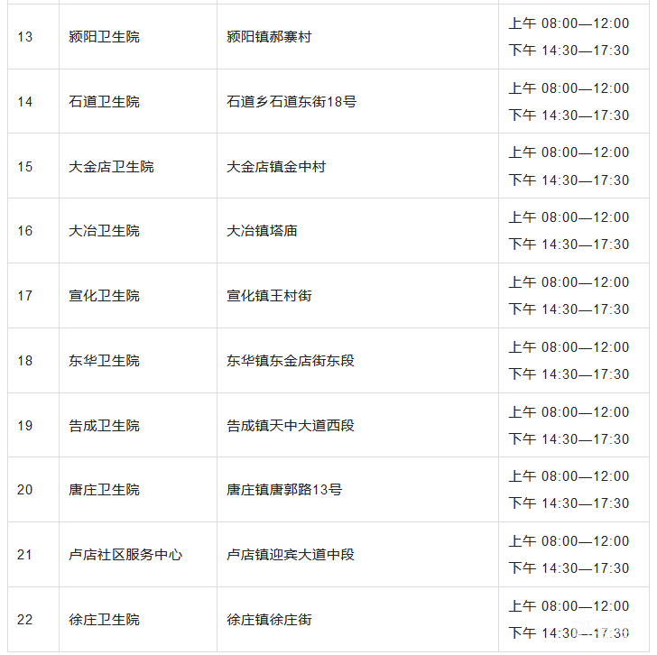 6月10日起开展常态化核酸检测（登封市发布1号通告）(图8)