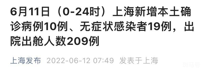 6月11日上海新增本土10+19