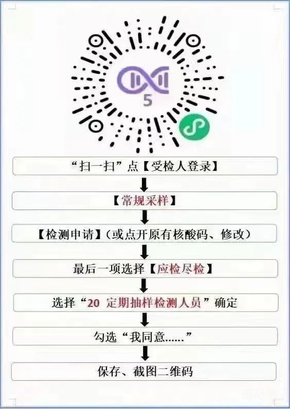 6月13日广州天河区车陂街免费核酸检测点（附详情）(图3)