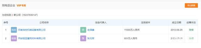 许昌农商银行和它背后的神秘股东们(图6)